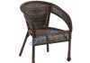 Rattan bahçe sandalye fiyatları Rattan bahçe sandalye fiyatları, rattan bahçe sandalyesi, bahçe sandalyeleri.
